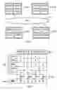 Fig. 04 - Method, system and apparatus for network management based on business relationship information