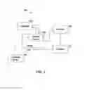 Fig. 02 - Internet access authorization and regulation systems and methods for controlled environment of an institutional facility