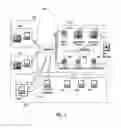 Fig. 03 - Internet access authorization and regulation systems and methods for controlled environment of an institutional facility