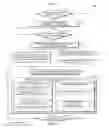 Fig. 06 - Supervised online identity