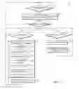 Fig. 08 - Supervised online identity