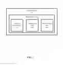 Fig. 03 - Determining variable wait time in an asynchronous call-back system based on calculated average sub-queue wait time