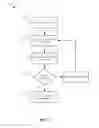 Fig. 09 - Determining variable wait time in an asynchronous call-back system based on calculated average sub-queue wait time