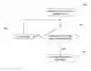 Fig. 01 - Aggregate service with file sharing