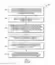 Fig. 01 - Method and system for geolocation verification of resources