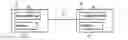 Fig. 01 - Method and apparatus for synchronizing an adaptable security level in an electronic communication