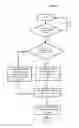 Fig. 02 - Restricting communications between subscriber machines