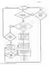 Fig. 04 - Restricting communications between subscriber machines