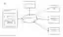 Fig. 01 - Similarity search and malware prioritization