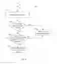 Fig. 05 - Preventing URL confusion attacks
