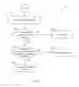 Fig. 06 - Preventing URL confusion attacks