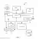 Fig. 09 - Preventing URL confusion attacks