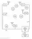 Fig. 01 - Electromagnetic signature analysis for threat detection in a wireless environment of embedded computing devices