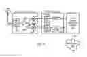 Fig. 03 - Electromagnetic signature analysis for threat detection in a wireless environment of embedded computing devices