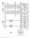 Fig. 04 - Electromagnetic signature analysis for threat detection in a wireless environment of embedded computing devices