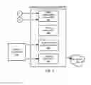 Fig. 05 - Electromagnetic signature analysis for threat detection in a wireless environment of embedded computing devices