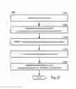 Fig. 09 - Electromagnetic signature analysis for threat detection in a wireless environment of embedded computing devices