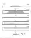 Fig. 12 - Electromagnetic signature analysis for threat detection in a wireless environment of embedded computing devices