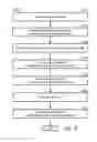 Fig. 14 - Electromagnetic signature analysis for threat detection in a wireless environment of embedded computing devices