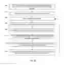 Fig. 17 - Action response framework for data security incidents