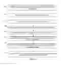 Fig. 22 - Action response framework for data security incidents