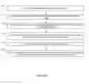 Fig. 24 - Action response framework for data security incidents