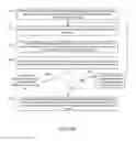 Fig. 25 - Action response framework for data security incidents