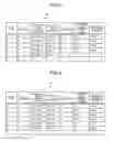 Fig. 04 - Information processing apparatus and identifying method
