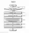 Fig. 05 - Information processing apparatus and identifying method