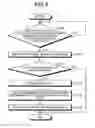 Fig. 06 - Information processing apparatus and identifying method