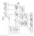 Fig. 07 - Information processing apparatus and identifying method