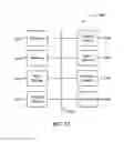 Fig. 14 - Malicious message detection and processing