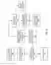 Fig. 17 - Malicious message detection and processing