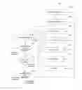 Fig. 01 - Managing infectious forwarded messages