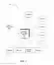 Fig. 02 - Managing infectious forwarded messages