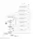 Fig. 04 - Managing infectious forwarded messages
