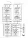 Fig. 03 - METHOD AND APPARATUS FOR IDENTIFYING AND DETECTING THREATS TO AN ENTERPRISE OR E-COMMERCE SYSTEM