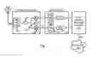 Fig. 03 - Computational signal processing architectures for electromagnetic signature analysis
