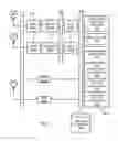 Fig. 04 - Computational signal processing architectures for electromagnetic signature analysis