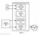 Fig. 05 - Computational signal processing architectures for electromagnetic signature analysis