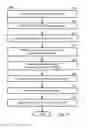 Fig. 06 - Computational signal processing architectures for electromagnetic signature analysis