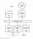 Fig. 09 - Computational signal processing architectures for electromagnetic signature analysis