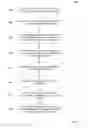 Fig. 04 - Identifying a potential DDOS attack using statistical analysis