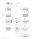 Fig. 01 - System and methods for scalably identifying and characterizing structural differences between document object models