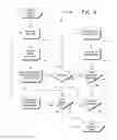 Fig. 05 - System and methods for scalably identifying and characterizing structural differences between document object models