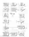 Fig. 07 - System and methods for scalably identifying and characterizing structural differences between document object models