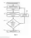 Fig. 06 - METHOD AND SYSTEM FOR DETECTING EXECUTION OF A MALICIOUS CODE IN A WEB BASED OPERATING SYSTEM