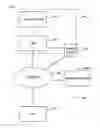 Fig. 02 - SYSTEMS, METHODS, AND DEVICES FOR IMPROVED CYBERSECURITY