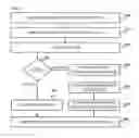Fig. 05 - SYSTEMS, METHODS, AND DEVICES FOR IMPROVED CYBERSECURITY