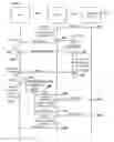Fig. 07 - SYSTEMS, METHODS, AND DEVICES FOR IMPROVED CYBERSECURITY